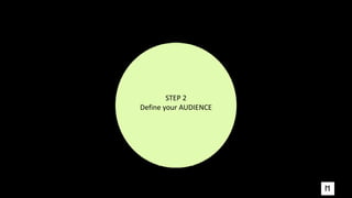 STEP 2
Define your AUDIENCE
 