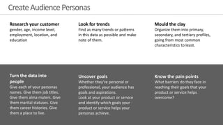 CreateAudiencePersonas
Research your customer
gender, age, income level,
employment, location, and
education
Look for trends
Find as many trends or patterns
in this data as possible and make
note of them.
Mould the clay
Organize them into primary,
secondary, and tertiary profiles,
going from most common
characteristics to least.
Turn the data into
people
Give each of your personas
names. Give them job titles.
Give them alma maters. Give
them marital statuses. Give
them career histories. Give
them a place to live.
Uncover goals
Whether they’re personal or
professional, your audience has
goals and aspirations.
Look at your product or service
and identify which goals your
product or service helps your
personas achieve.
Know the pain points
What barriers do they face in
reaching their goals that your
product or service helps
overcome?
 