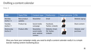 Draftingacontentcalendar
Days Topic/Title Content type Platform(s) Target persona CTA
Monday
Author: X
New product
updates
Newsletter Email Website signup
Tuesday
Author: Y
Product tip Social media
campaign
Facebook,
Twitter, Linkedin
Share content
Wednesday
Author:Z
Product offer Newsletter,
social media
post, website
content
Website, Email,
FB, Twitter,
Linkedin
Website visit/
purchase
Step 5
Once you have your campaign ready, you need to draft a content calendar really it is a simple
tool for making content marketing focus
 