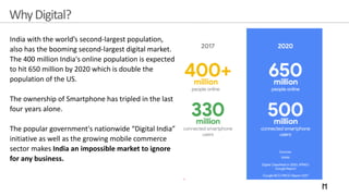 WhyDigital?
India with the world’s second-largest population,
also has the booming second-largest digital market.
The 400 million India's online population is expected
to hit 650 million by 2020 which is double the
population of the US.
The ownership of Smartphone has tripled in the last
four years alone.
The popular government's nationwide “Digital India”
initiative as well as the growing mobile commerce
sector makes India an impossible market to ignore
for any business.
 