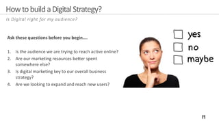 Ask these questions before you begin….
1. Is the audience we are trying to reach active online?
2. Are our marketing resources better spent
somewhere else?
3. Is digital marketing key to our overall business
strategy?
4. Are we looking to expand and reach new users?
HowtobuildaDigitalStrategy?
Is Digital right for my audience?
 