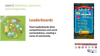 Leaderboards
Team leaderboards drive
competitiveness and social
connectedness, creating a
sense of community.
Level 3. Mechanics, Dynamics
and Components
 
