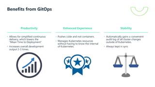 Benefits from GitOps
Productivity Enhanced Experience Stability
• Allows for simplified continuous
delivery, which lowers the
“Mean Time to Deployment”
• Increases overall development
output 2-3 times.
• Pushes code and not containers.
• Manages Kubernetes resources
without having to know the internal
of Kubernetes.
• Automatically gains a convenient
audit log of all cluster changes
outside of Kubernetes.
• Always kept in sync
 