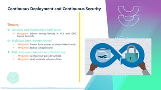 Threats:
v Git users can impersonate each other
• Mitigation: Enforce strong identity in VCS with GPG
Signed Commits
v Malicious user rewrites history
• Mitigation: Prevent force pushes to Master/Main branch
• Mitigation: Backup Git repositories
v Malicious user removes security features
• Mitigation: Configure Git provider with IaC
• Mitigation: Verify commits to Master/Main
Continuous Deployment and Continuous Security
Source: https://www.ecmweb.com/power-quality-reliability/article/20900947/data-center-outage-costs-continue-to-rise
 