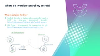What is solution for this?
v Sealed Secrets (a Kubernetes controller and a
tool for one-way encrypted Secrets):
https://github.com/bitnami-labs/sealed-secrets
v Git Crypt - transparent file encryption in git:
https://www.agwa.name/projects/git-crypt/
Where do I version control my secrets?
 