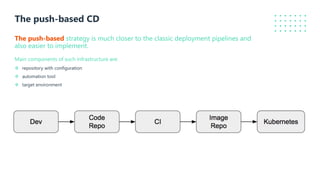The push-based CD
The push-based strategy is much closer to the classic deployment pipelines and
also easier to implement.
Main components of such infrastructure are:
v repository with configuration
v automation tool
v target environment
 