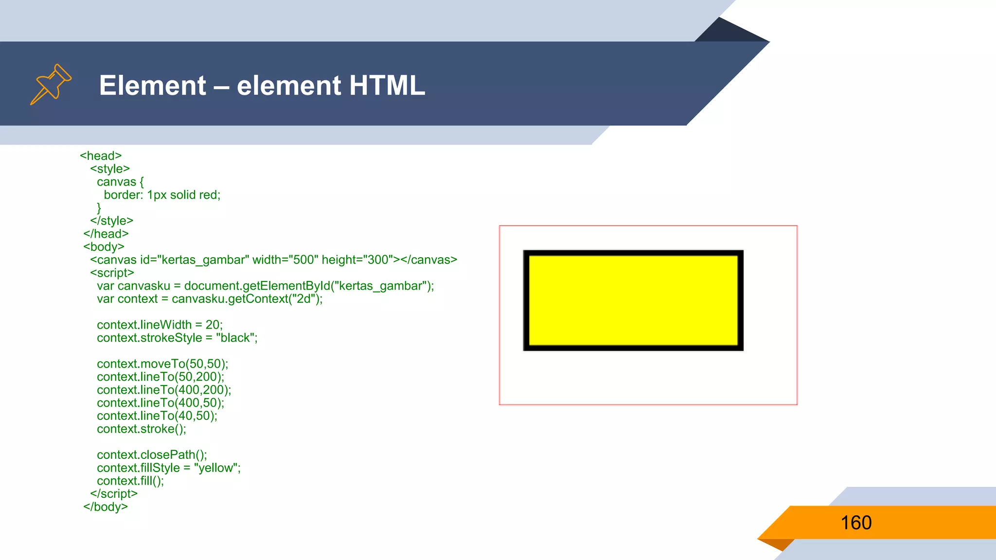 <head>
<style>
canvas {
border: 1px solid red;
}
</style>
</head>
<body>
<canvas id="kertas_gambar" width="500" height="300"></canvas>
<script>
var canvasku = document.getElementById("kertas_gambar");
var context = canvasku.getContext("2d");
context.lineWidth = 20;
context.strokeStyle = "black";
context.moveTo(50,50);
context.lineTo(50,200);
context.lineTo(400,200);
context.lineTo(400,50);
context.lineTo(40,50);
context.stroke();
context.closePath();
context.fillStyle = "yellow";
context.fill();
</script>
</body>
Element – element HTML
160
 
