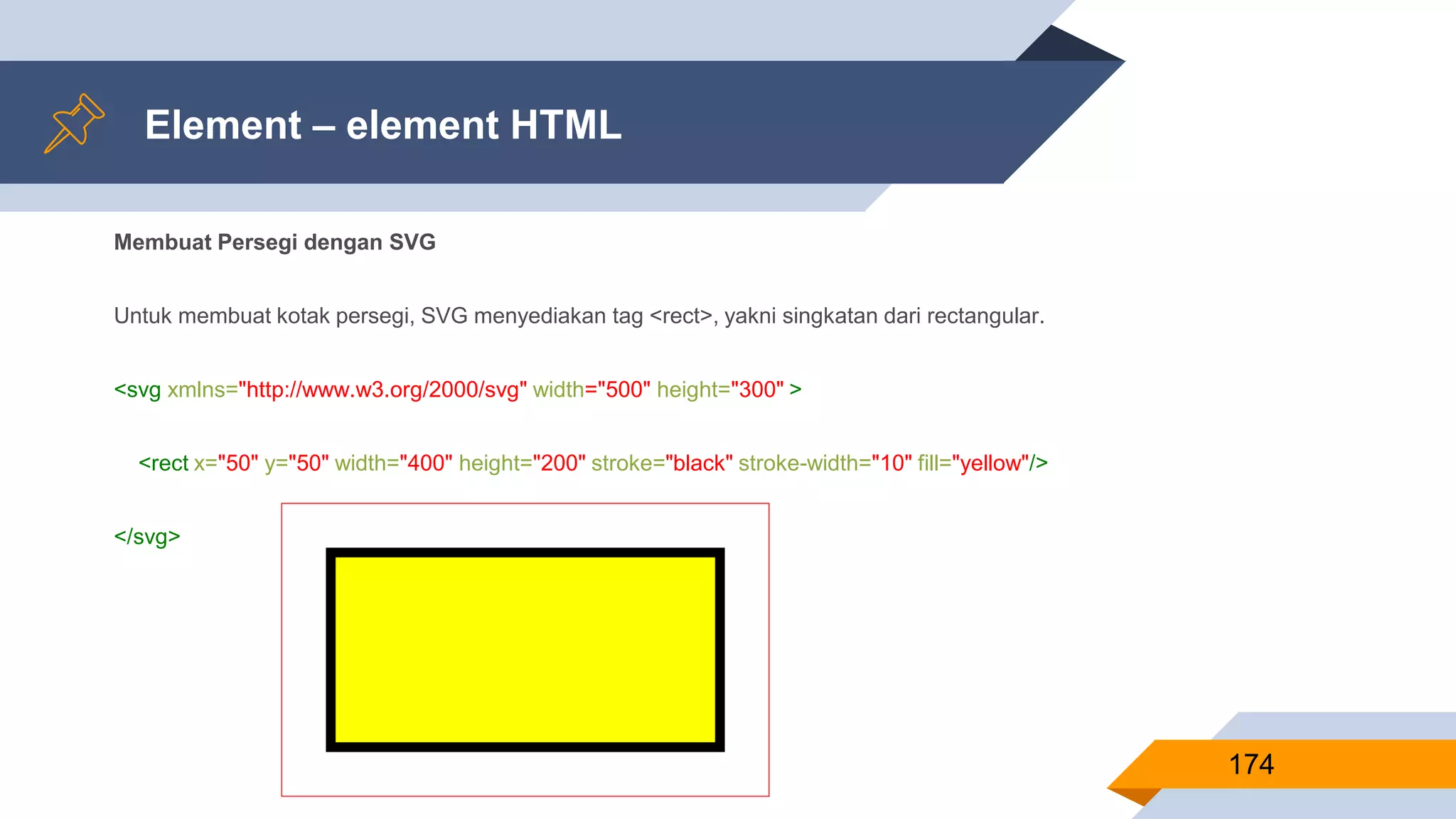 Membuat Persegi dengan SVG
Untuk membuat kotak persegi, SVG menyediakan tag <rect>, yakni singkatan dari rectangular.
<svg xmlns="http://www.w3.org/2000/svg" width="500" height="300" >
<rect x="50" y="50" width="400" height="200" stroke="black" stroke-width="10" fill="yellow"/>
</svg>
Element – element HTML
174
 
