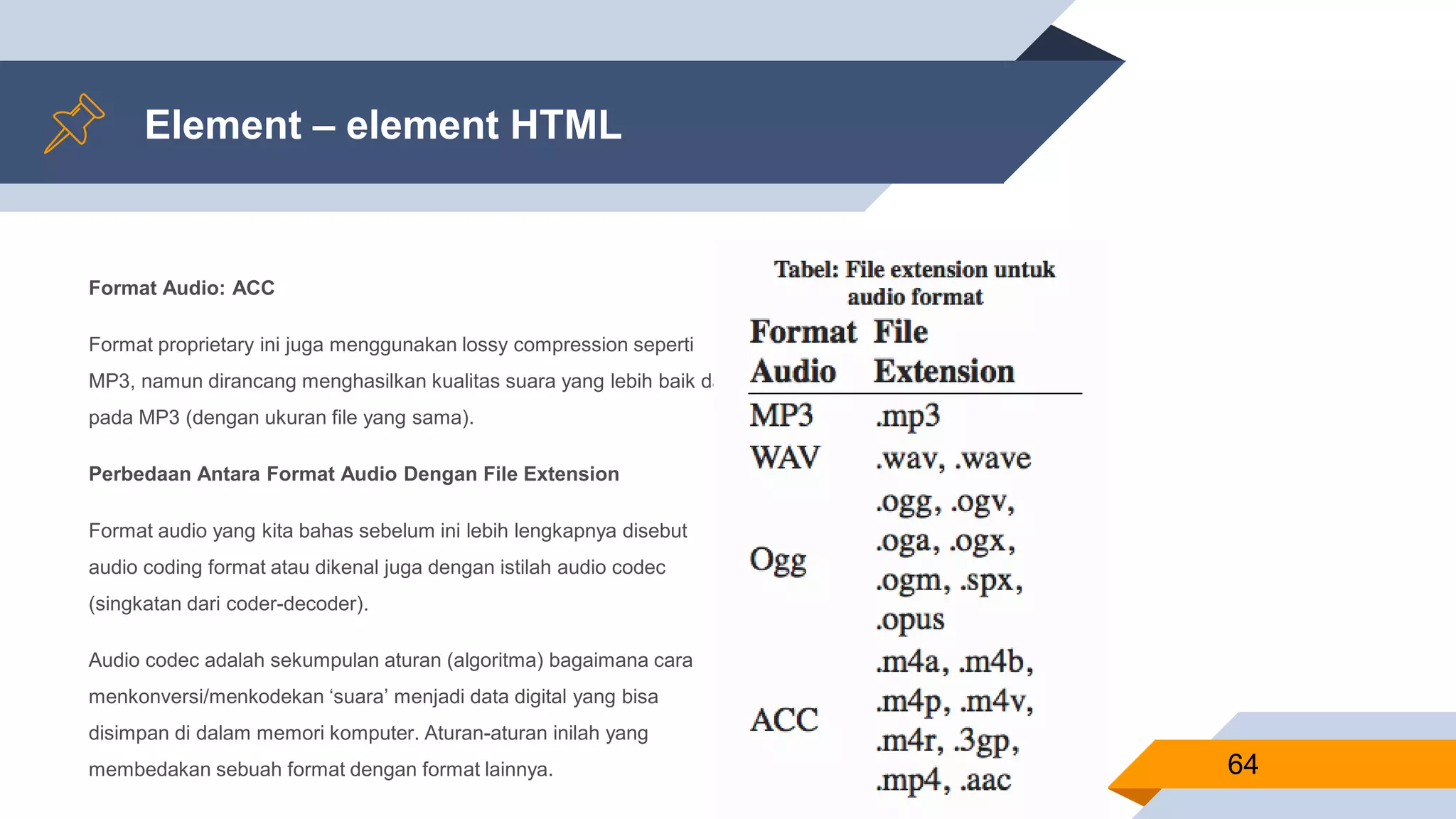 Element – element HTML
Format Audio: ACC
Format proprietary ini juga menggunakan lossy compression seperti
MP3, namun dirancang menghasilkan kualitas suara yang lebih baik dari
pada MP3 (dengan ukuran file yang sama).
Perbedaan Antara Format Audio Dengan File Extension
Format audio yang kita bahas sebelum ini lebih lengkapnya disebut
audio coding format atau dikenal juga dengan istilah audio codec
(singkatan dari coder-decoder).
Audio codec adalah sekumpulan aturan (algoritma) bagaimana cara
menkonversi/menkodekan ‘suara’ menjadi data digital yang bisa
disimpan di dalam memori komputer. Aturan-aturan inilah yang
membedakan sebuah format dengan format lainnya. 64
 