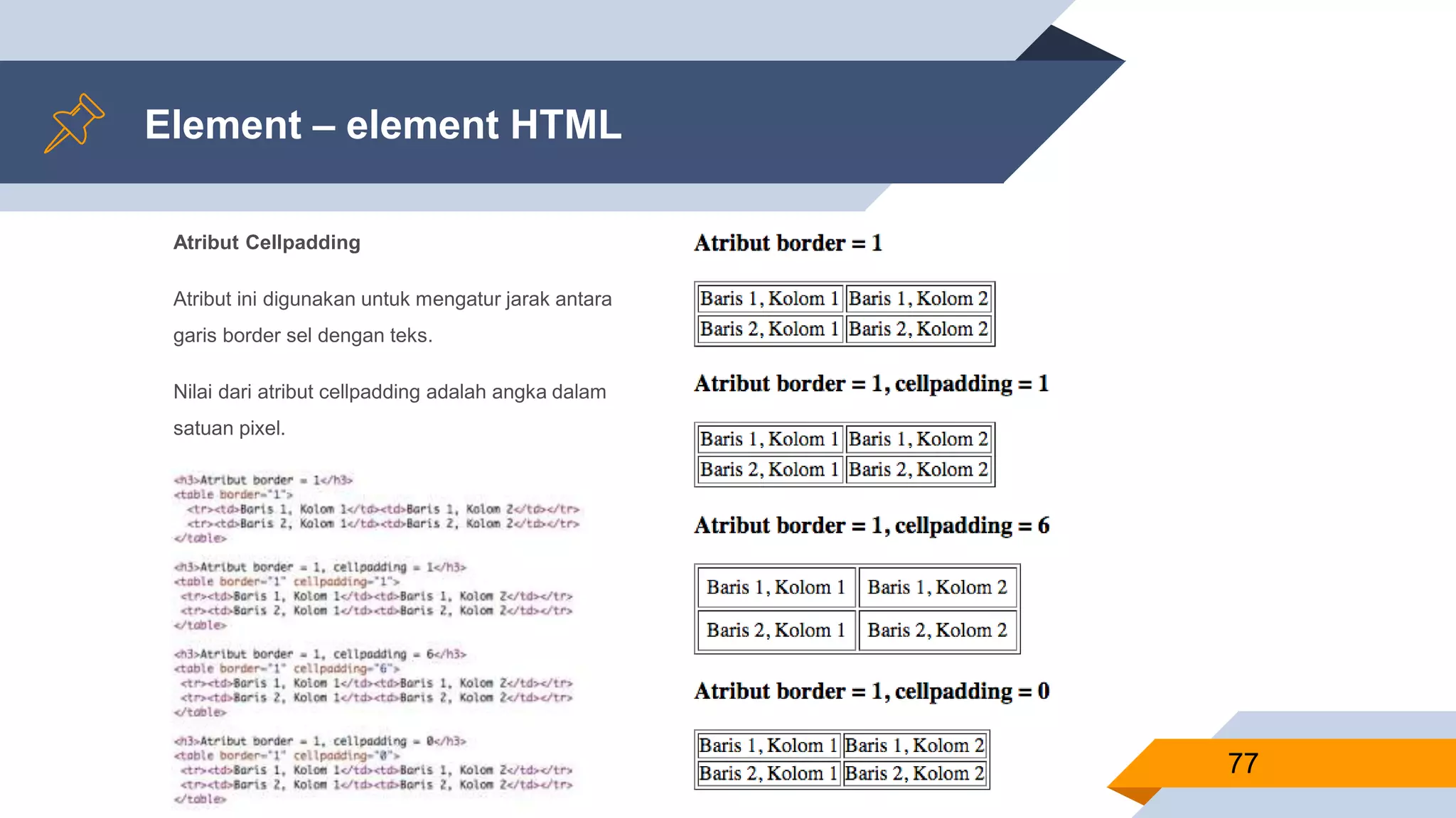 Atribut Cellpadding
Atribut ini digunakan untuk mengatur jarak antara
garis border sel dengan teks.
Nilai dari atribut cellpadding adalah angka dalam
satuan pixel.
Element – element HTML
77
 
