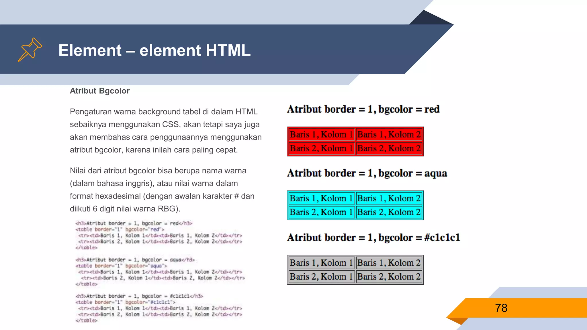 Atribut Bgcolor
Pengaturan warna background tabel di dalam HTML
sebaiknya menggunakan CSS, akan tetapi saya juga
akan membahas cara penggunaannya menggunakan
atribut bgcolor, karena inilah cara paling cepat.
Nilai dari atribut bgcolor bisa berupa nama warna
(dalam bahasa inggris), atau nilai warna dalam
format hexadesimal (dengan awalan karakter # dan
diikuti 6 digit nilai warna RBG).
Element – element HTML
78
 