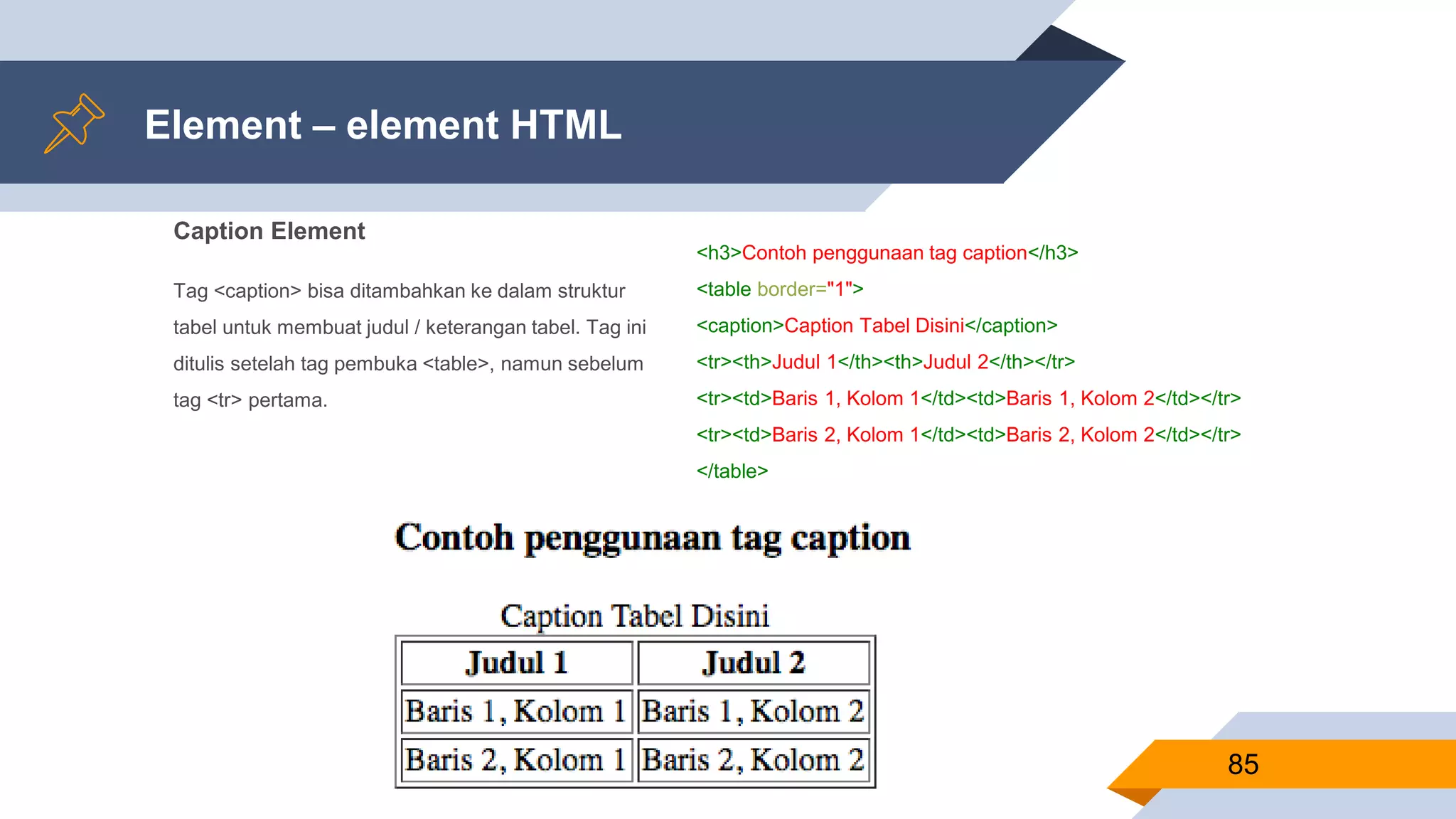 Caption Element
Tag <caption> bisa ditambahkan ke dalam struktur
tabel untuk membuat judul / keterangan tabel. Tag ini
ditulis setelah tag pembuka <table>, namun sebelum
tag <tr> pertama.
Element – element HTML
85
<h3>Contoh penggunaan tag caption</h3>
<table border="1">
<caption>Caption Tabel Disini</caption>
<tr><th>Judul 1</th><th>Judul 2</th></tr>
<tr><td>Baris 1, Kolom 1</td><td>Baris 1, Kolom 2</td></tr>
<tr><td>Baris 2, Kolom 1</td><td>Baris 2, Kolom 2</td></tr>
</table>
 