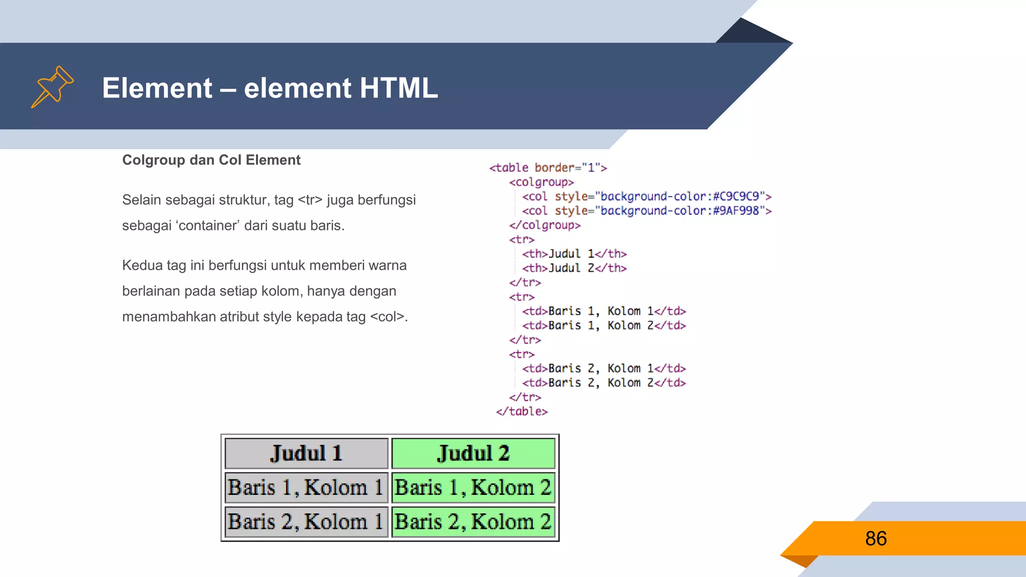 Colgroup dan Col Element
Selain sebagai struktur, tag <tr> juga berfungsi
sebagai ‘container’ dari suatu baris.
Kedua tag ini berfungsi untuk memberi warna
berlainan pada setiap kolom, hanya dengan
menambahkan atribut style kepada tag <col>.
Element – element HTML
86
 