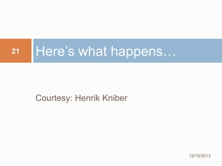 21

Here’s what happens…

Courtesy: Henrik Kniber

12/10/2013

 