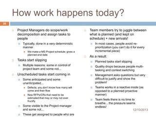 How work happens today?
28


Project Managers do scope/work
decomposition and assign tasks to
people


Typically, done in a very deterministic
manner




We make a MS Project schedule; gives a
planned end date

Tasks start slipping

Team members try to juggle between
what is planned (and kept on
schedule) + new arrivals!




In most cases, people avoid reprioritization (you can’t do it for every
incremental piece)

As a result:


Planned tasks start slipping

Multiple reasons: some in control of
project team and some not...



Quality drops because people multitasking and context switching

Unscheduled tasks start coming in



Management asks questions but very
difficult to justify and show the
problem!



Teams works in a reactive mode (as
opposed to a planned proactive
manner)



Team feels there is no time to
breathe... the pressure seems
endless!
12/10/2013









Some anticipated and some
unanticipated...


Defects: you don’t know how many will
come and their flow



New RFPs/CRs that need to be
estimated that may or may not ever
fructify



Some visible to the Project manager
and some not...



These get assigned to people who are

 