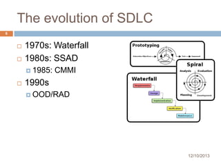 The evolution of SDLC
6





1970s: Waterfall
1980s: SSAD
 1985:



CMMI

1990s
 OOD/RAD

12/10/2013

 