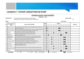 Lampiran 1. Contoh Jadwal Internal Audit
 