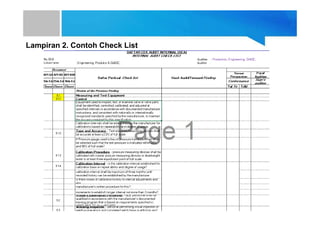 Lampiran 2. Contoh Check List
 