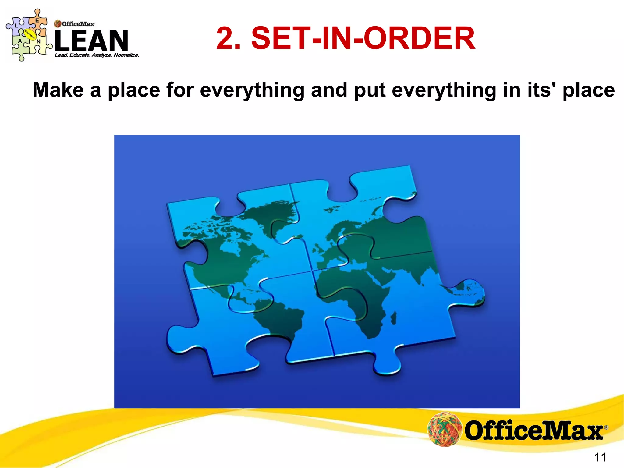 2. SET-IN-ORDER Make a place for everything and put everything in its' place 
