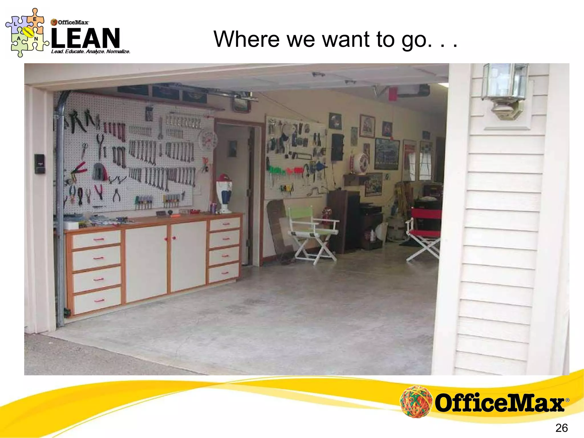 Where we want to go. . . 