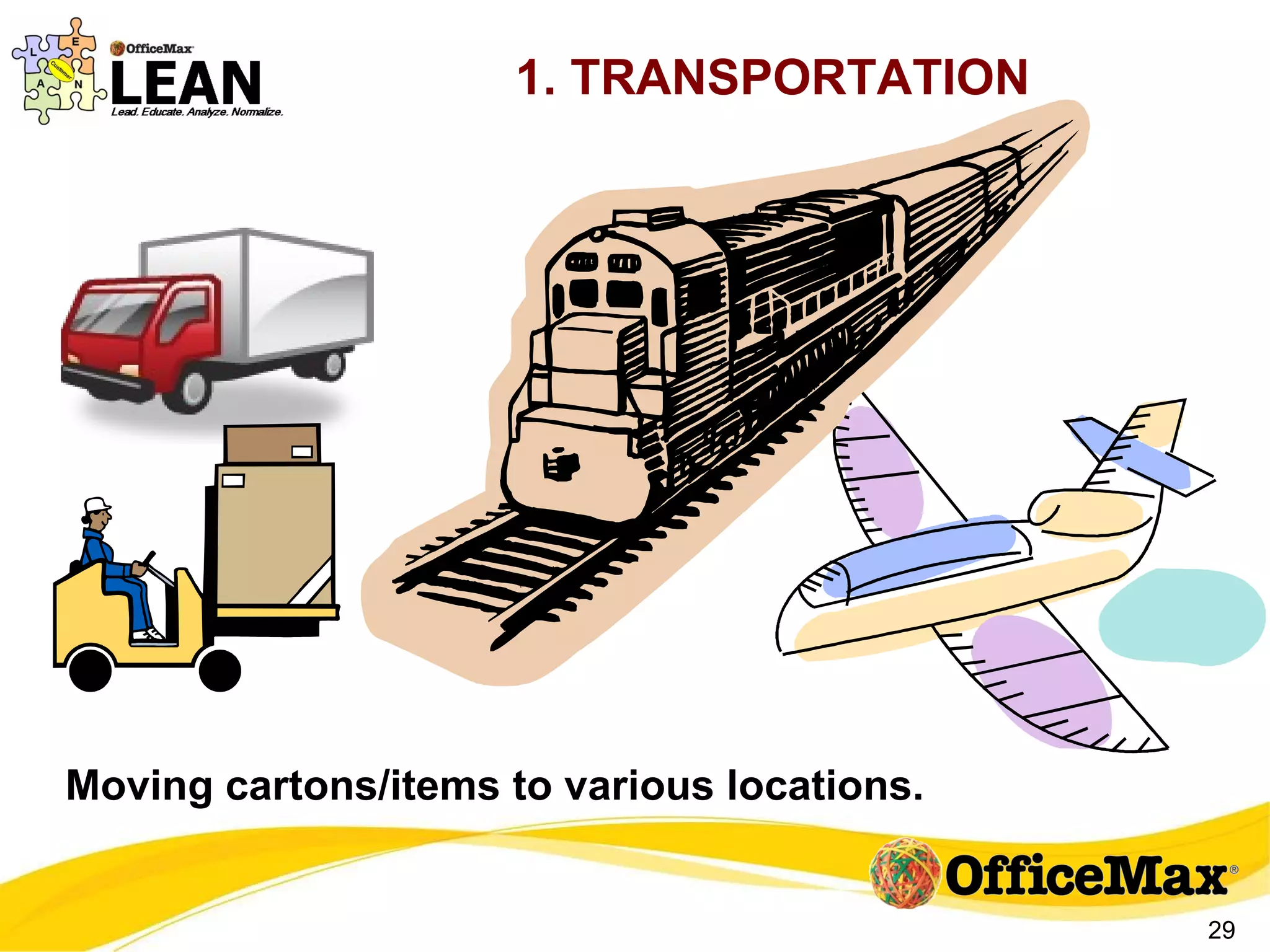 1. TRANSPORTATION Moving cartons/items to various locations. 