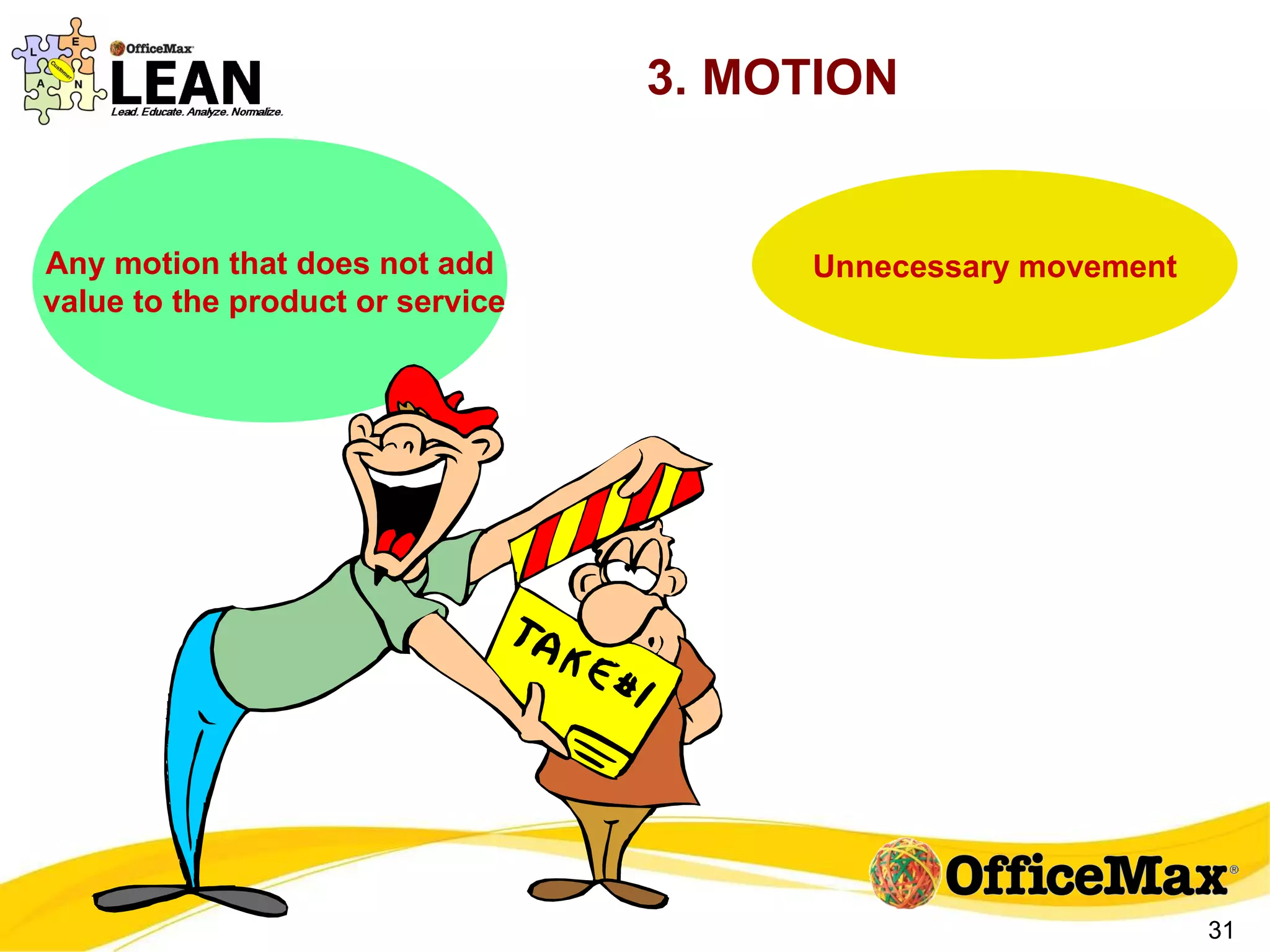 3. MOTION Any motion that does not add value to the product or service Unnecessary   movement 