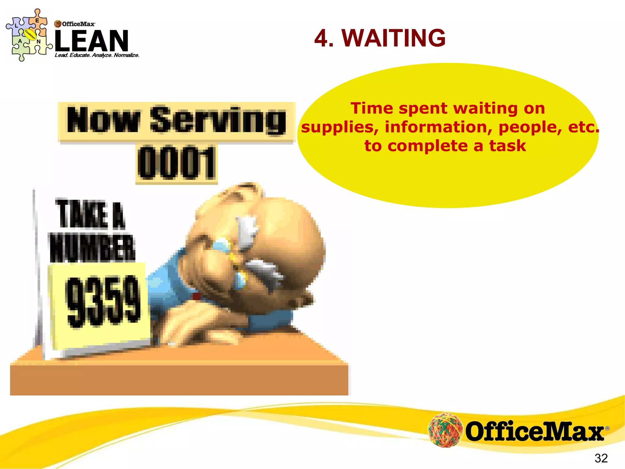 4. WAITING Time spent waiting on supplies, information, people, etc. to complete a task  
