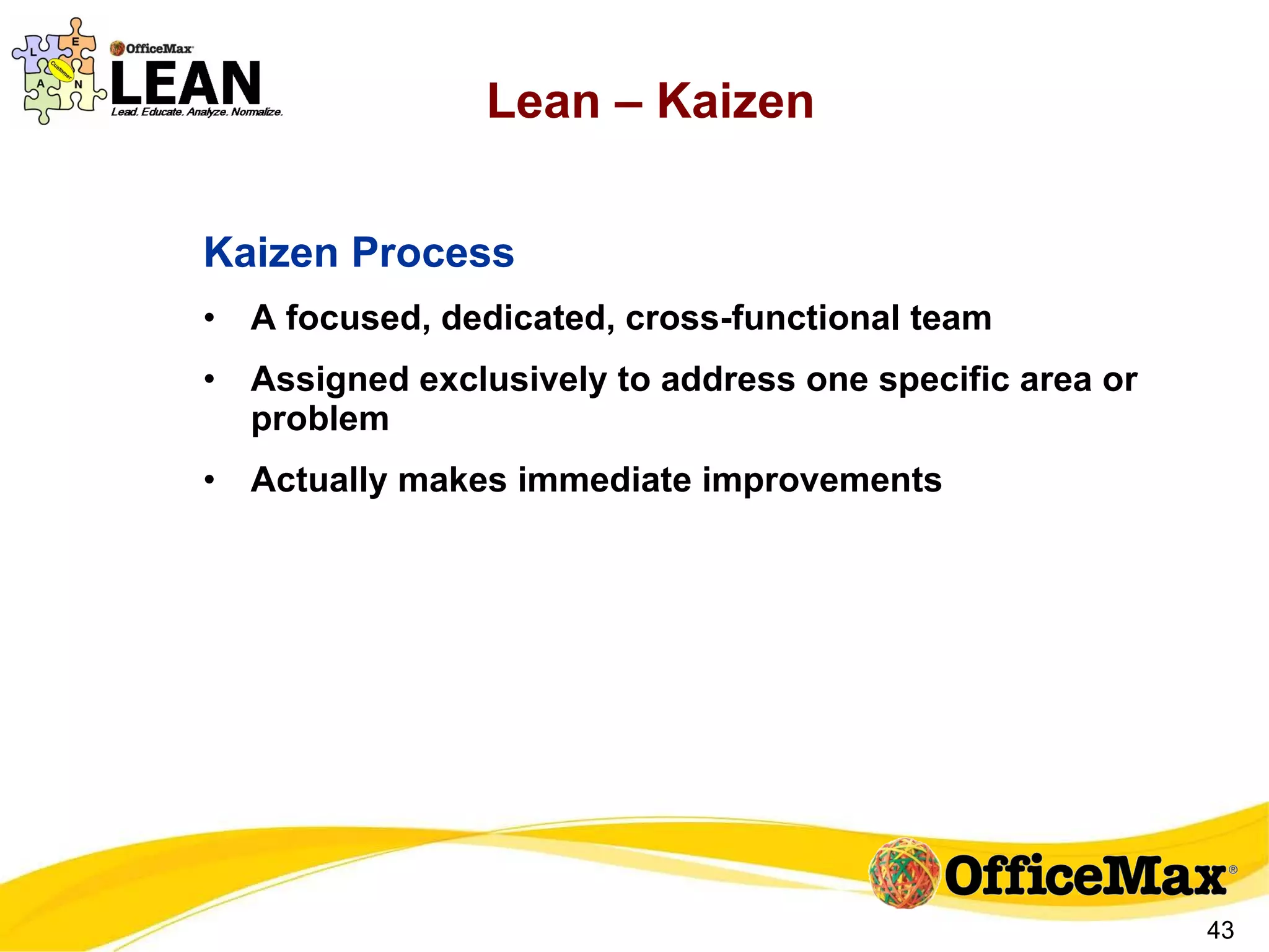 Lean – Kaizen   Kaizen Process A focused, dedicated, cross-functional team Assigned exclusively to address one specific area or problem Actually makes immediate improvements 