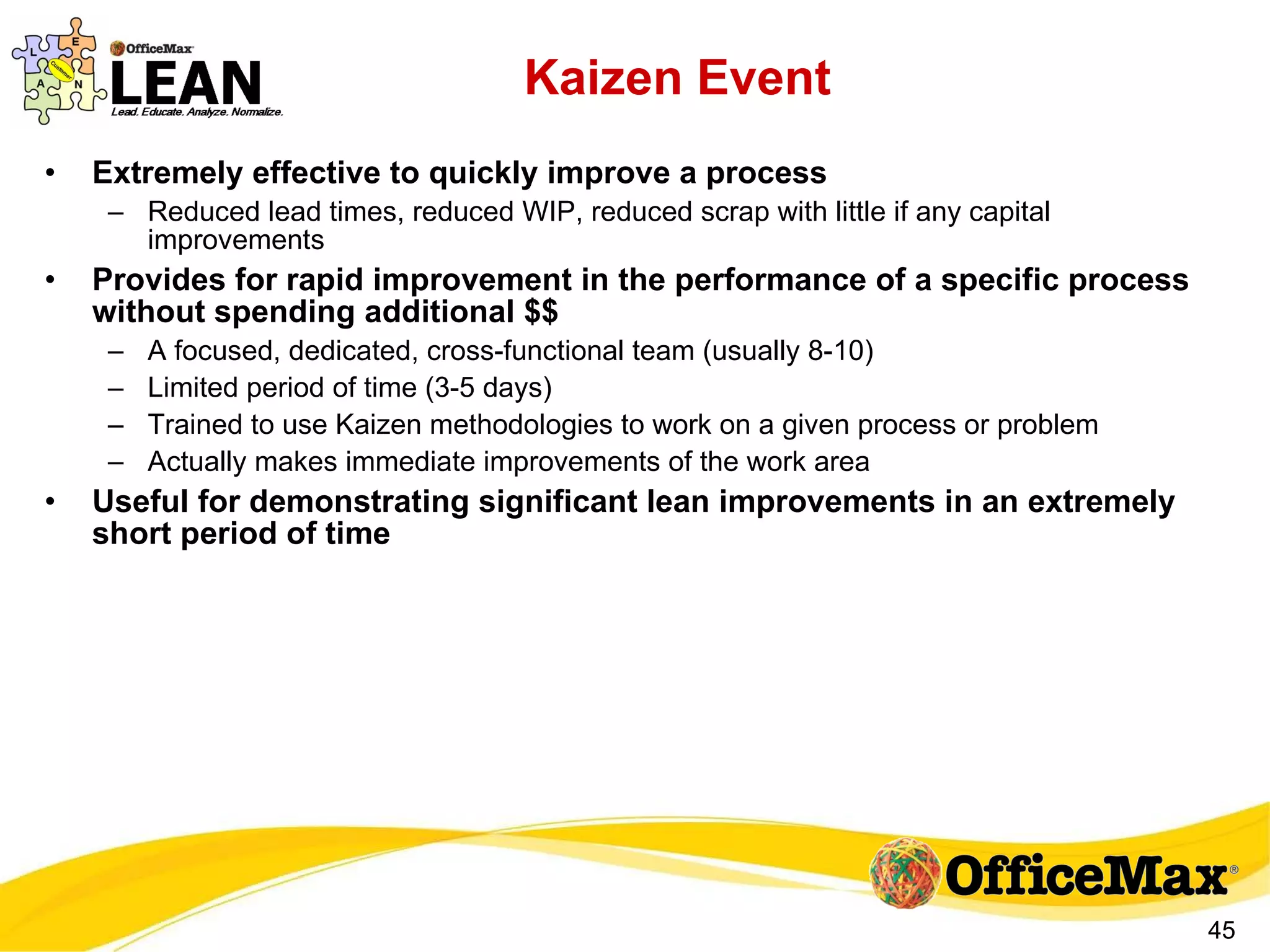 Kaizen Event Extremely effective to quickly improve a process Reduced lead times, reduced WIP, reduced scrap with little if any capital improvements Provides for rapid improvement in the performance of a specific process without spending additional $$ A focused, dedicated, cross-functional team (usually 8-10) Limited period of time (3-5 days) Trained to use Kaizen methodologies to work on a given process or problem Actually makes immediate improvements of the work area Useful for demonstrating significant lean improvements in an extremely short period of time 