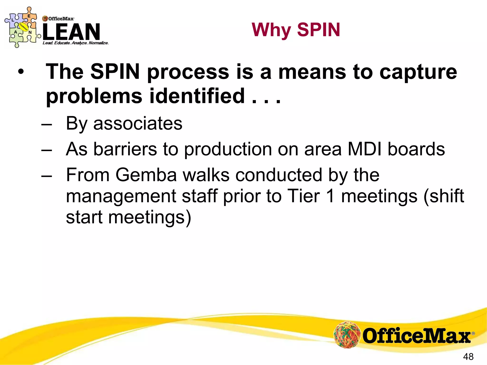 Why SPIN The SPIN process is a means to capture problems identified . . . By associates  As barriers to production on area MDI boards From Gemba walks conducted by the management staff prior to Tier 1 meetings (shift start meetings) 