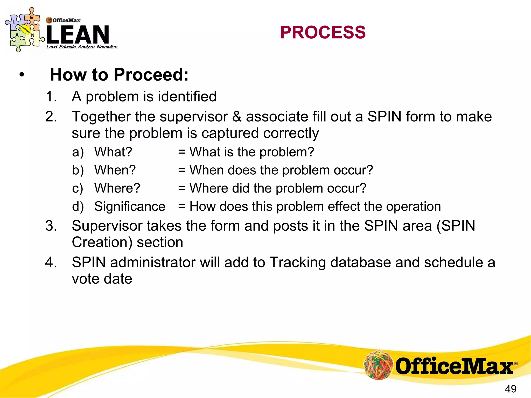 PROCESS How to Proceed: A problem is identified Together the supervisor & associate fill out a SPIN form to make sure the problem is captured correctly  What?  = What is the problem? When?  = When does the problem occur? Where?  = Where did the problem occur? Significance = How does this problem effect the operation Supervisor takes the form and posts it in the SPIN area (SPIN Creation) section SPIN administrator will add to Tracking database and schedule a vote date 