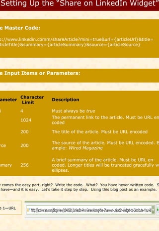 e Master Code:

p://www.linkedin.comm/shareArticle?mini=true&url={articleUrl}&title=
ticleTitle}&summary={articleSummary}&source={articleSource}




e Input Items or Parameters:



           Character
 ameter                     Description
           Limit
 i         4                Must always be true
                            The permanent link to the article. Must be URL en
           1024
                            coded

e          200              The title of the article. Must be URL encoded

                            The source of the article. Must be URL encoded. E
rce        200
                            ample: Wired Magazine

                            A brief summary of the article. Must be URL en-
mmary      256              coded. Longer titles will be truncated gracefully wi
                            ellipses.


w comes the easy part, right? Write the code. What? You have never written code. S
 have—and it is easy. Let’s take it step by step. Using this blog post as an example.




p 1—URL
 