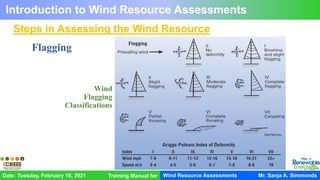 Training-Manual-for-Wind-Resource-Assessment-Session.pdf