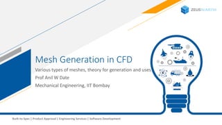 CFD Lecture (3/8): Mesh Generation in CFD | PPT