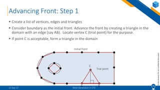 CFD Lecture (3/8): Mesh Generation in CFD | PPTX