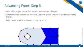 CFD Lecture (3/8): Mesh Generation in CFD | PPTX
