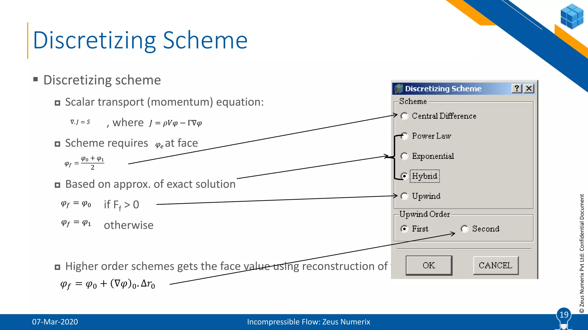 19
©ZeusNumerixPvtLtd:ConfidentialDocument
Discretizing Scheme
07-Mar-2020 Incompressible Flow: Zeus Numerix
 Discretizing scheme
 Scalar transport (momentum) equation:
, where
 Scheme requires at face
 Based on approx. of exact solution
if Ff > 0
otherwise
 Higher order schemes gets the face value using reconstruction of variables
19
∇. 𝐽 = 𝑆 𝐽 = 𝜌𝑉𝜑 − Γ∇𝜑
𝜑 𝑒
𝜑 𝑓 =
𝜑0 + 𝜑1
2
𝜑 𝑓 = 𝜑0
𝜑 𝑓 = 𝜑1
𝜑 𝑓 = 𝜑0 + ∇𝜑 0. Δ𝑟0
 