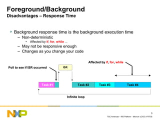 ucOS | PPT