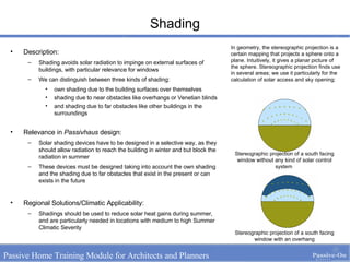 Passive Home Training Module for Architects and Planners | PPT