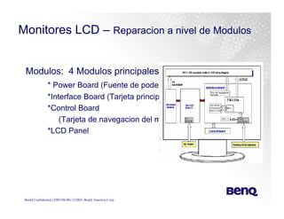 Training Monitores y TV Lcd Benq