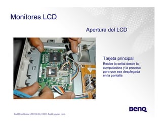 Training Monitores y TV Lcd Benq