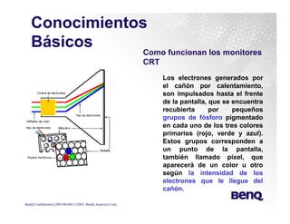 Training Monitores y TV Lcd Benq