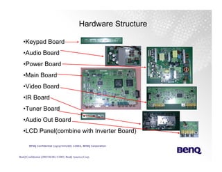 Training Monitores y TV Lcd Benq