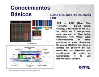 Training Monitores y TV Lcd Benq