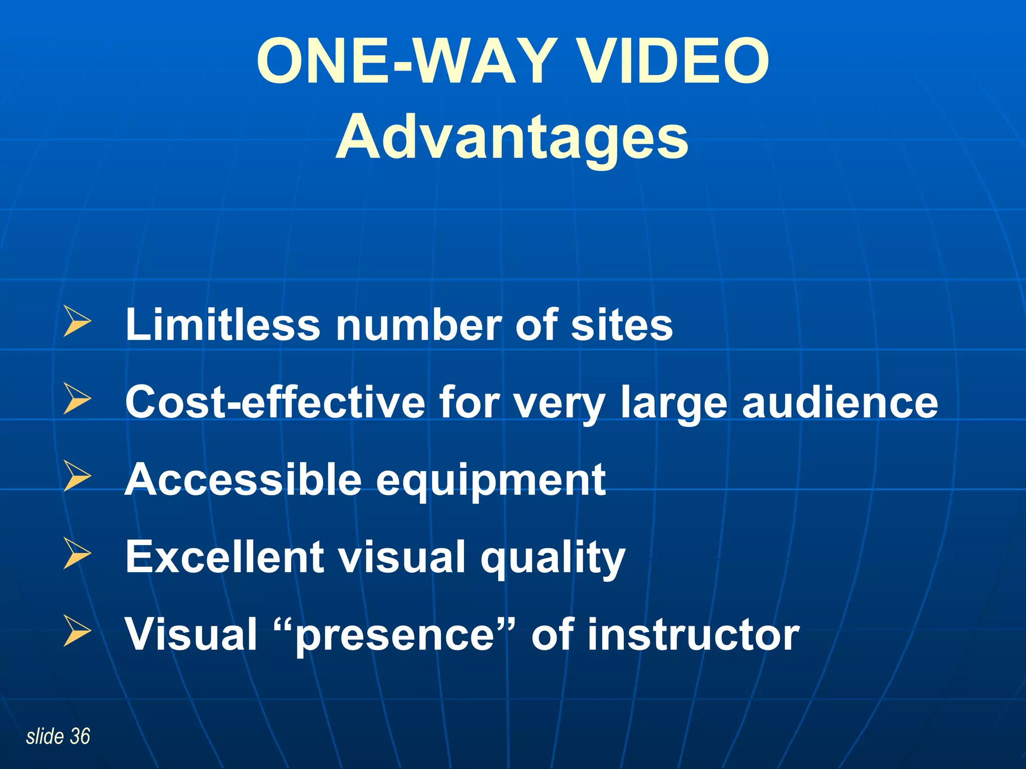 ONE-WAY VIDEO Advantages Limitless number of sites Cost-effective for very large audience Accessible equipment Excellent visual quality Visual “presence” of instructor  
