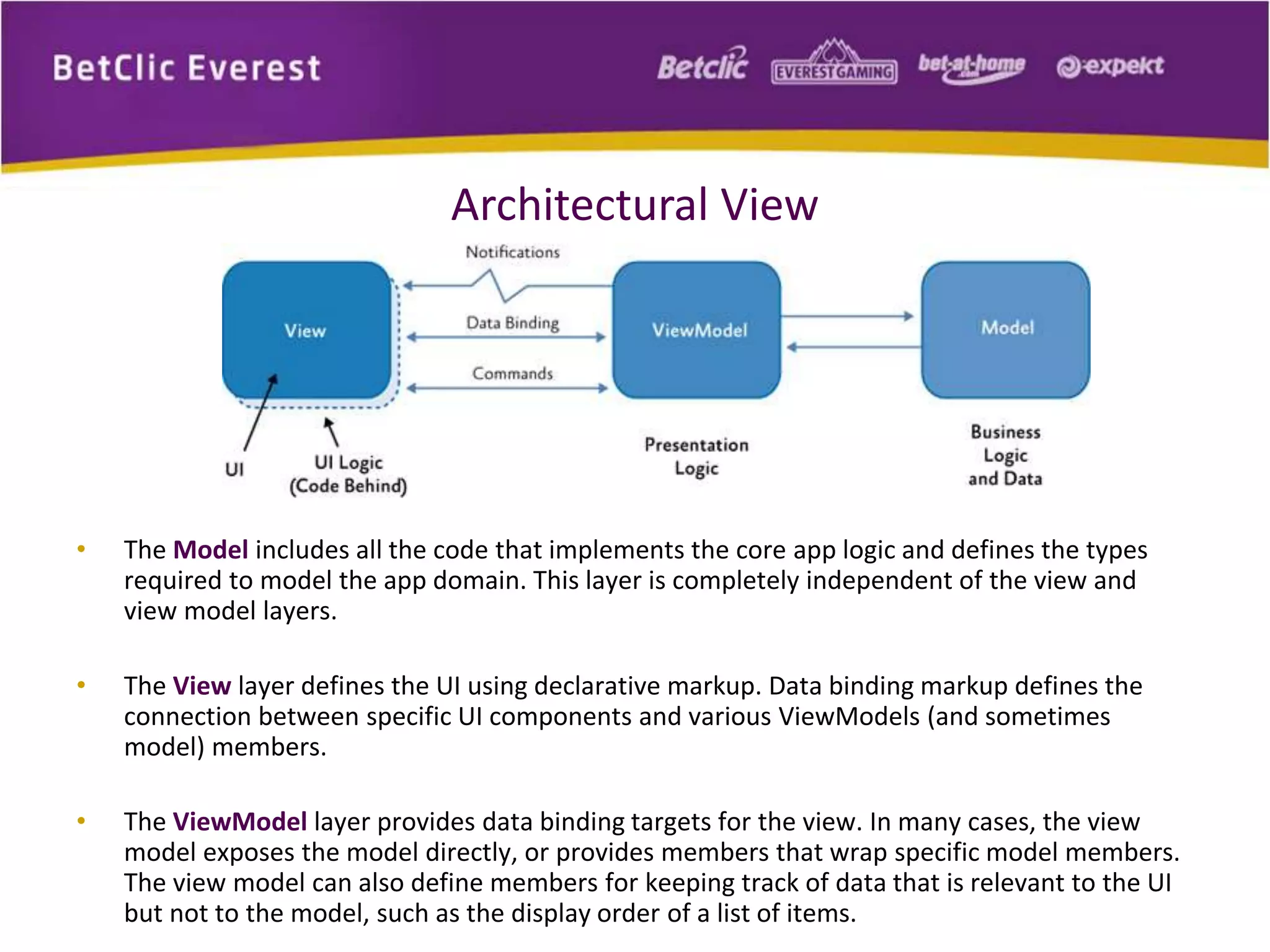 Architectural View 
• The Model includes all the code that implements the core app logic and defines the types 
required to model the app domain. This layer is completely independent of the view and 
view model layers. 
• The View layer defines the UI using declarative markup. Data binding markup defines the 
connection between specific UI components and various ViewModels (and sometimes 
model) members. 
• The ViewModel layer provides data binding targets for the view. In many cases, the view 
model exposes the model directly, or provides members that wrap specific model members. 
The view model can also define members for keeping track of data that is relevant to the UI 
but not to the model, such as the display order of a list of items. 
 