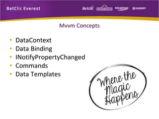 Mvvm Concepts 
• DataContext 
• Data Binding 
• INotifyPropertyChanged 
• Commands 
• Data Templates 
 