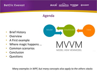 Agenda 
• Brief History 
• Overview 
• A First example 
• Where magic happens … 
• Common scenarios 
• Conclusion 
• Questions 
Many examples in WPF, but many concepts also apply to the others stacks 
 