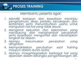 PROSES TRAINING
Membantu peserta agar:
1. Memiliki kesiapan dan kesediaan meninjau
pengetahuan, sikap, perilaku, kecakapan, dan
ketramilan serta menumbuhkan usaha untuk
mengubah hal-hal yang tidak sesuai.
2. Mengenal kekuatan dan kelemahan yang
mendukung dan menghambat perubahan
serta kesediaan mengambil dan menetapkan
langkah ke depan.
3. Mampu
merumuskan
perubahan
yang
diinginkan
4. Mempraktekkan perubahan saat training
maupun dalam dunia nyata.
5. Mampu mnegintegrasikan berbagai hal yang
diperoleh dalam kerangka pengembangan diri.
19

 