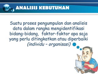 ANALISIS KEBUTUHAN
Suatu proses pengumpulan dan analisis
data dalam rangka mengidentifikasi
bidang-bidang, faktor-faktor apa saja
yang perlu ditingkatkan atau diperbaiki
(individu – organisasi)

2

 